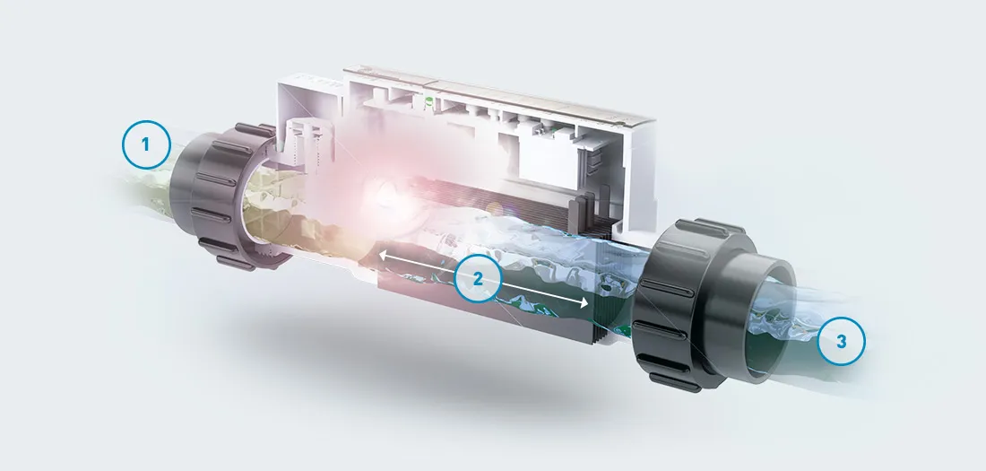 IntelliChlor® Salt Chlorine Generator